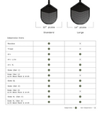Balance Placement Peel Large 14"